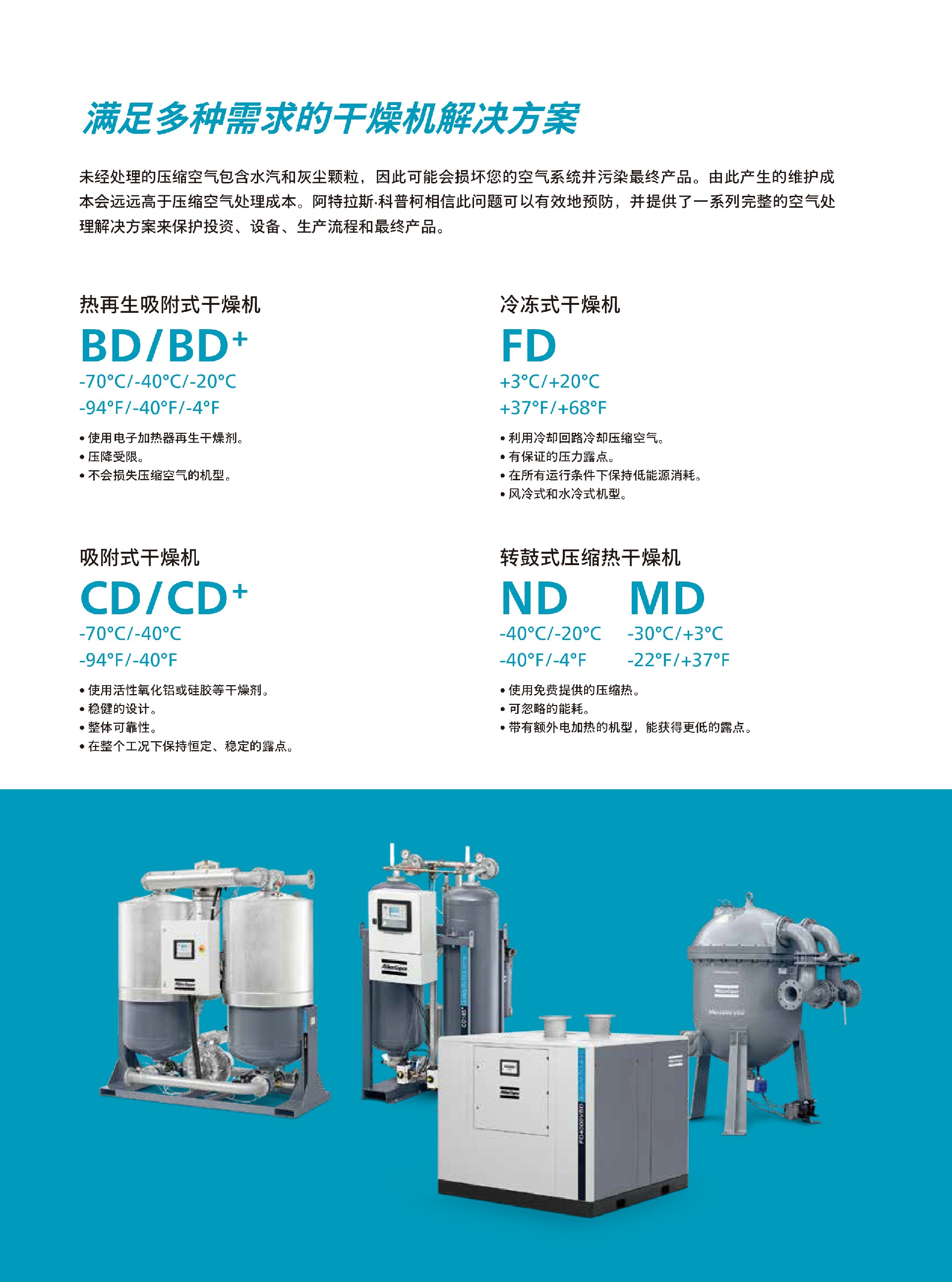 \Uploads\Z系列旋齿空压机介绍91.jpg